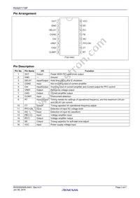 R2A20111SP#W0 Datasheet Page 3