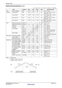 R2A20111SP#W0 Datasheet Page 6