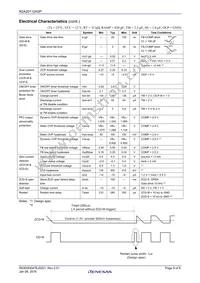 R2A20112ASP#W0 Datasheet Page 6