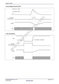 R2A20113ASP#W5 Datasheet Page 9