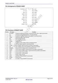 R2A20114ASP#W0 Datasheet Page 4