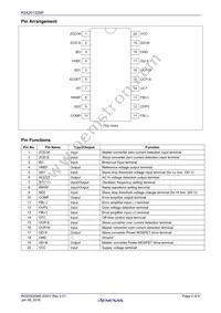 R2A20132SP#W0 Datasheet Page 2