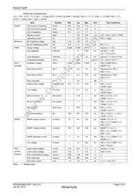 R2A20132SP#W0 Datasheet Page 5