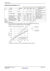 R2A20134SP#W5 Datasheet Page 6