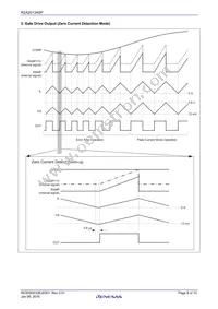 R2A20134SP#W5 Datasheet Page 8