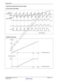 R2A20135SP#W5 Datasheet Page 8