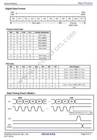 R2A20164SA#W5 Datasheet Page 6