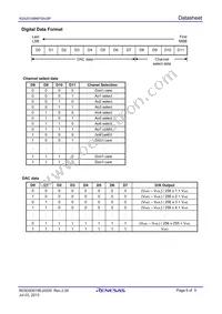 R2A20168SA#W5 Datasheet Page 6