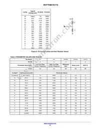 R3110-CBAA-E1T Datasheet Page 10