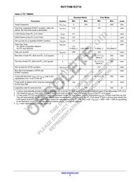 R3710-CEAA-E1 Datasheet Page 5