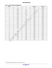 R3910-CFAB-E1T Datasheet Page 20
