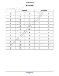R3920-CFAB-E1T Datasheet Page 10
