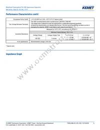 R463I26805001K Datasheet Page 6