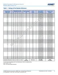 R463I26805001K Datasheet Page 8