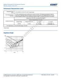 R46KN368040H1M Datasheet Page 5