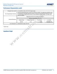 R49AI247000B1M Datasheet Page 5