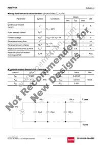 R5007FNX Datasheet Page 4