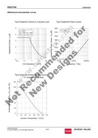 R5007FNX Datasheet Page 6