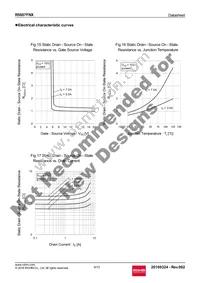 R5007FNX Datasheet Page 9