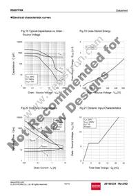 R5007FNX Datasheet Page 10