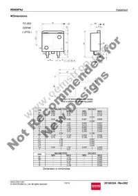 R5009FNJTL Datasheet Page 13