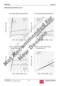 R5011FNJTL Datasheet Page 7