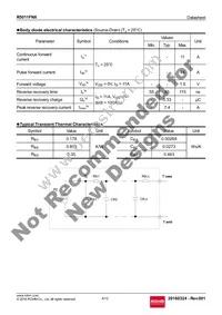 R5011FNX Datasheet Page 4