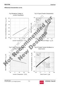 R5011FNX Datasheet Page 7