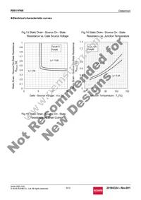 R5011FNX Datasheet Page 8