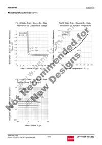 R5016FNJTL Datasheet Page 9