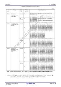 R5F100GHANA#W0 Datasheet Page 5