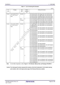 R5F100GHANA#W0 Datasheet Page 6