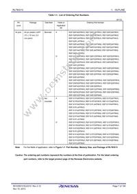 R5F100GHANA#W0 Datasheet Page 7