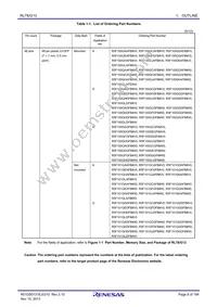 R5F100GHANA#W0 Datasheet Page 8