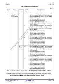 R5F100GHANA#W0 Datasheet Page 9