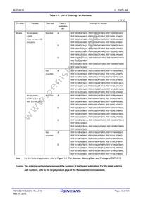 R5F100GHANA#W0 Datasheet Page 13