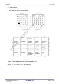 R5F100GHANA#W0 Datasheet Page 18