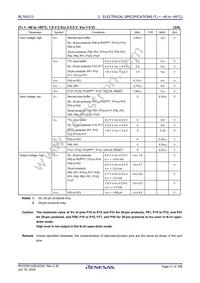 R5F1036ADSP#35 Datasheet Page 21