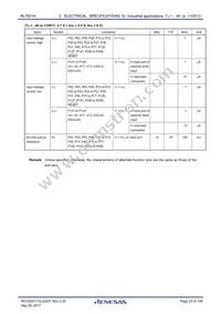 R5F107DEMSP#V0 Datasheet Page 23