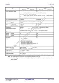 R5F10JBCGNA#U0 Datasheet Page 16