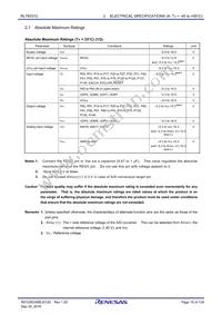 R5F10JBCGNA#U0 Datasheet Page 18