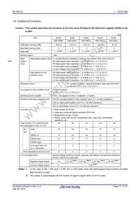 R5F10RJCGFA#V0 Datasheet Page 17