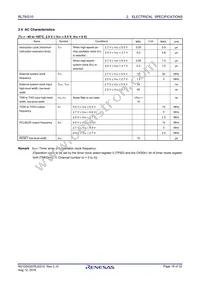 R5F10Y16DSP#30 Datasheet Page 18