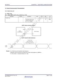 R5F10Y47DSP#30 Datasheet Page 17