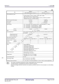 R5F111NJGLA#U0 Datasheet Page 17