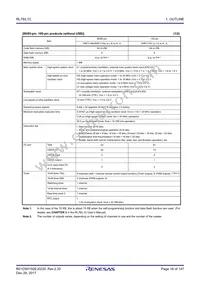 R5F111NJGLA#U0 Datasheet Page 18