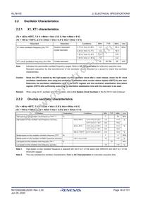 R5F1177AGNA#U0 Datasheet Page 18