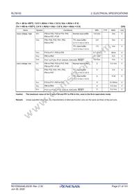 R5F1177AGNA#U0 Datasheet Page 21