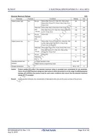 R5F11BCEALA#U0 Datasheet Page 16