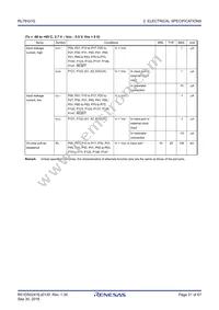 R5F11EF8AFP#30 Datasheet Page 21